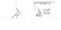 GeoGebra-file for the model "hart multiple-bar mechanism for drawing ellipses"
