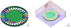 Finite element discretization of the surfaces of the virtual volume
