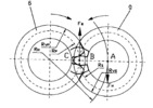 Hydraulic mechanical transmission - Forces acting on the transmission scheme