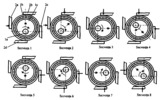 Micropower Solar Engine – Necessary sequences for a complete rotation