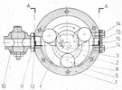 Hydro-dynamic Power Transmission - Cross Section