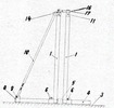 Formwork for monolithic walls of reinforced concrete - side view through a set of molds in concrete casting position