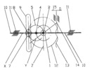 Adjustable Balancing Mechanism - Kinematic Diagram
