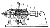 LEVER AND PLUNGER CLAMPING DEVICE FOR A CENTRE STOCK