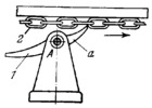 LEVER-TYPE CHAIN STOP