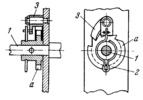 RATCHET-TYPE INDEXING DEVICE WITH A SPRING MEMBER FOR A SHAFT