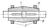 CONE-RING COUPLING