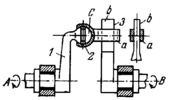 FOUR-BAR LINK-GEAR SPATIAL MECHANISM WITH A THREE-MOTION KINEMATIC PAIR