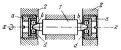 SINGLE-MOTION TURNING KINEMATIC PAIR WITH ADJUSTABLE BEARINGS