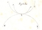 Fig. 6bis