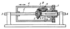 BEVEL GEAR AXIAL MOTION MECHANISM OF INKING CYLINDERS IN PLATEN PRINTING PRESSES