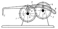 LEVER-GEAR MECHANISM WITH A CURVILINEAR SLOTTED LINK FOR TRACING CONNECTING-ROD CURVES