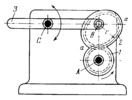 LEVER-GEAR MECHANISM WITH A NONCIRCULAR GEAR AND A DWELL OF THE DRIVEN LINK