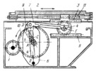SLOTTED-LEVER-GEAR MECHANISM OF A PLANER