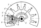 COMBINED GENEVA WHEEL AND SEGMENT GEAR MECHANISM FOR INTERMITTENT TABLE ROTATION
