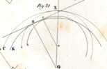 Teoria geometrica degli ingranaggi fig.21