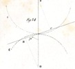 Teoria geometrica degli ingranaggi Tav. IV fig.24