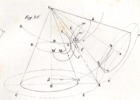 Teoria geometrica degli ingranaggi Tav. IV fig.28