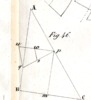 Teoria geometrica degli ingranaggi Tav. VI fig. 46