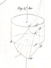 Teoria geometrica degli ingranaggi Tav. VI fig. 47bis