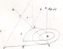 Teoria geometrica degli ingranaggi Tav. VI fig. 44