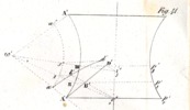 Teoria geometrica degli ingranaggi Tav. VI fig. 41