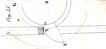 Teoria geometrica degli ingranaggi Tav. V fig. 35