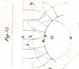 Teoria geometrica degli ingranaggi Tav. V fig. 34