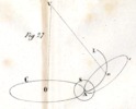 Teoria geometrica degli ingranaggi Tav. IV fig.27