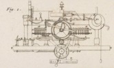 Mecanique appliquèe aux Arts - Automates e Mach. Theatrales Pl. 17 Fig.1