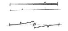 Synthesis by two cantilever beams
