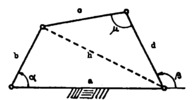 Transmission angle formed by the coupler and the output element