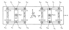 Theoretical model of a freight wagon