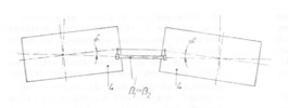 Plan view of the device with bogies under the curve position