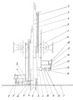 Device for inner ring mounting