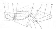 Plan view of part of the device