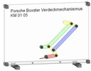 KM_01_05_Porsche_Boxster_Verdeckmechanismus