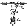 Lösungsvariante 10 zur Struktursynthese-Aufgabe durch Kombinieren der Gelenkarten der Grundbauform in Bild 3.39b (Lehrbeispiel 2.12)