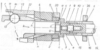 Axial section through the elements of making rings