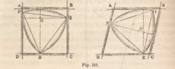 Fig 101 Italian translation of the text on the Reuleaux General Theory of Machines, 1876