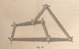 Fig 12 Reuleaux General Theory of Machines 1876