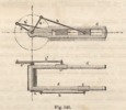 Fig 146  Reuleaux General Theory of Machines 1876