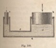 Fig 139  Reuleaux General Theory of Machines
