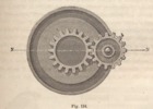 Fig 134 Reuleaux General Theory of Machines