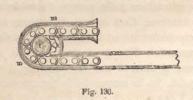 Fig. 130 Fig 130 Reuleaux General Theory of Machines 1876