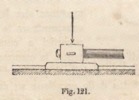 Fig 121 Reuleaux General Theory of Machines 1876