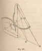 Fig 117 Reuleaux General Theory of Machines 1876
