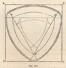 Fig. 114 Reuleaux General Theory of Machines 1876