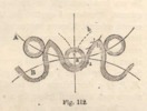 Fig. 112 Reuleaux General Theory of Machines 1876