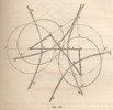 Fig 154 from Reuleaux General Theory of Machines 1876